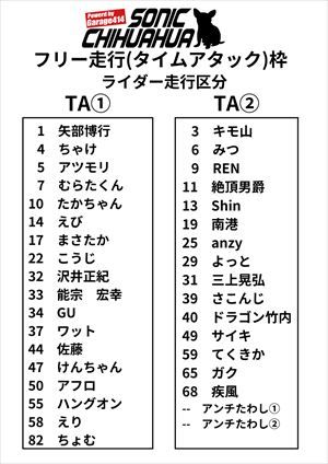 走行区分プレビュー