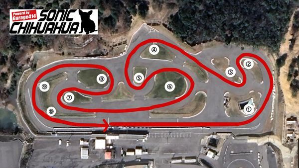 コース順路