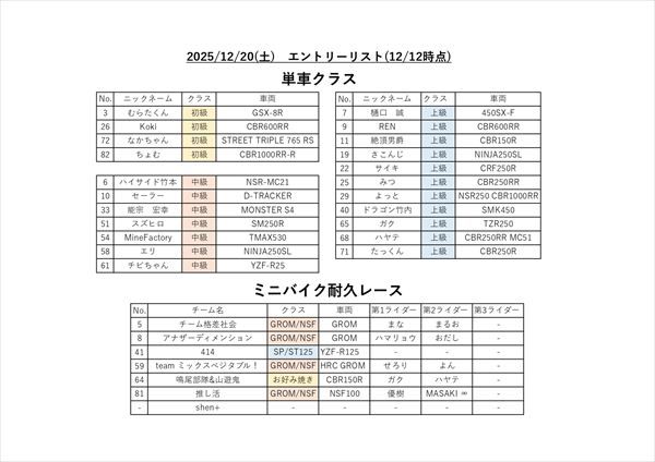 2025.12.12 エントリーリスト_page-0001_R.jpg エントリーリスト プレビュー